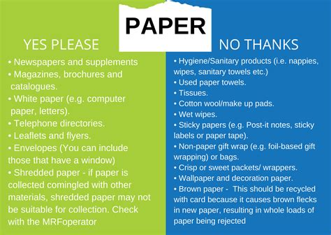What paper Cannot be recycled?